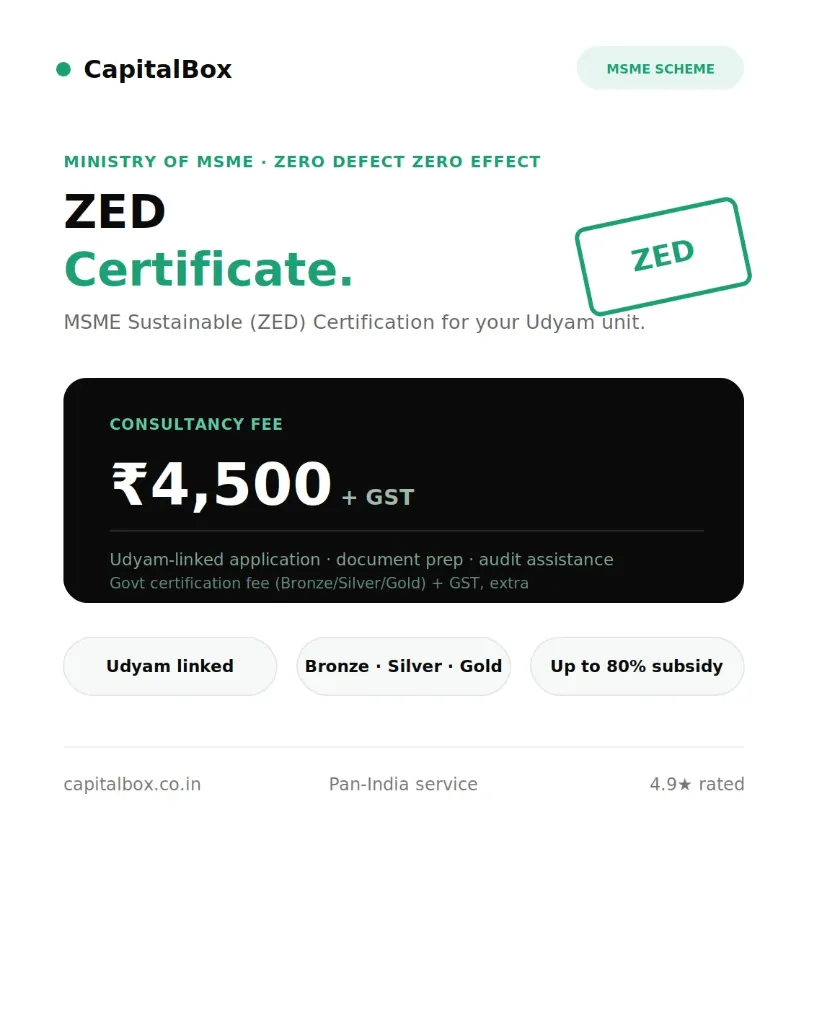ZED Certificate