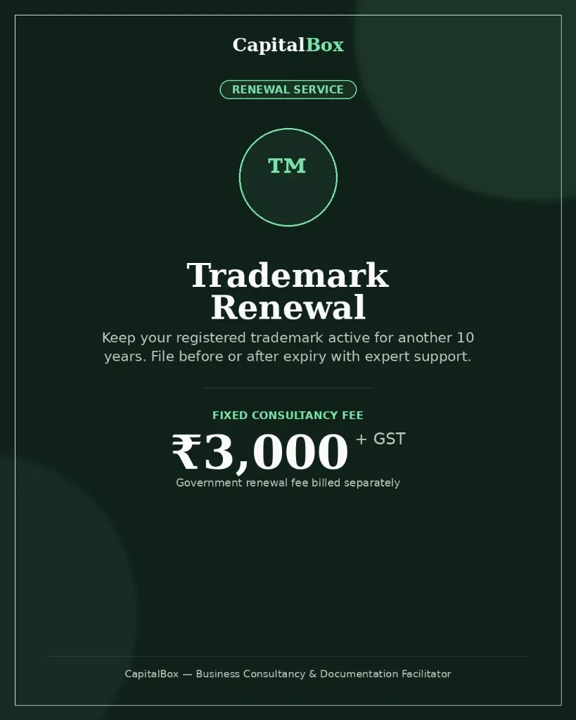 Trademark Renewal