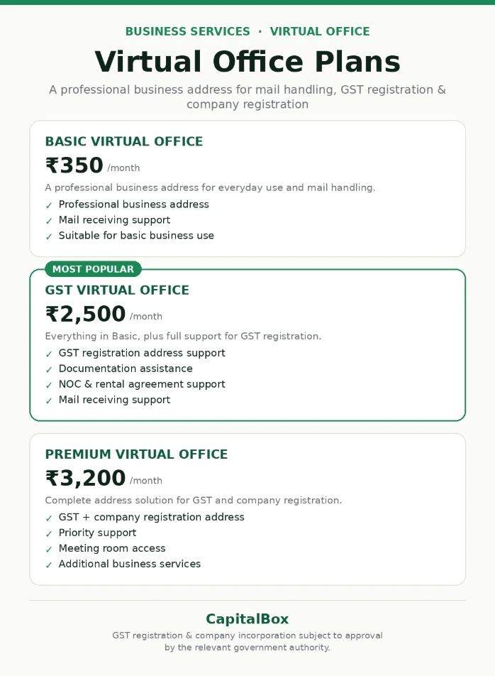 [Virtual Office] Basic Virtual Office